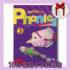 스팟라이트파닉스