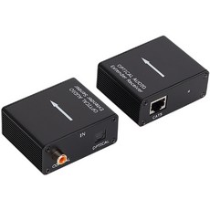 옵티컬디지털오디오