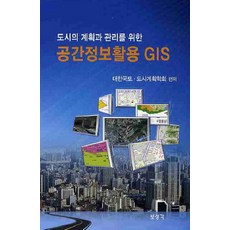 gis