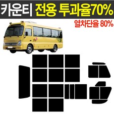 카운티 썬팅 측후면세트 투과율70% 열차단 80% 썬팅지 어린이집 유치원 차량 전용 썬팅필름, 카운티단축, 폴딩도어