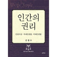 국제인권법