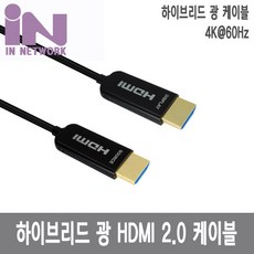 hdmi2.2