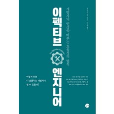 자존감효능감을높이는버츄프로젝트