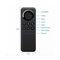 스트리밍플레이어