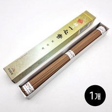 만복향당 일심 제수용향, 1개