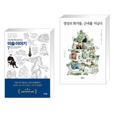 서촌이야기