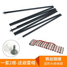 bdf1b7b691f3390e2e5d12650da57c4ab524280d88b90aeb63d2d6598349.jpg