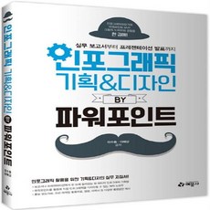 인포그래픽기획&디자인by파워포인트