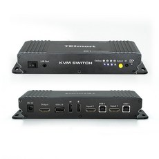 tesmart