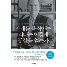 성공한리더는혼자뛰지않는다