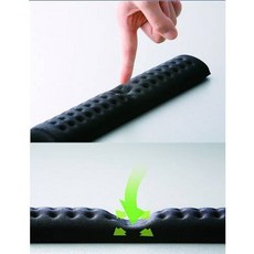 Elecom Comfy Fatigue-relieving ergonomic Keyboard keypad Wris/8263165, 상세내용참조