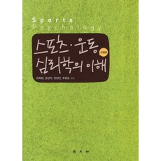오상덕