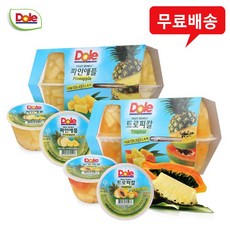 돌후룻컵람부탄