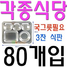 군부대우체국