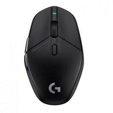 로지텍g303