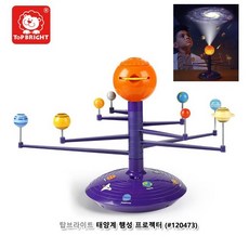 태양계프로젝터