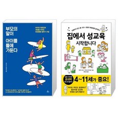 김경헌틀니