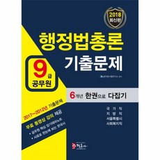 컴퓨터과학총론