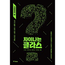 무역전쟁