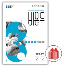 비욘드과학