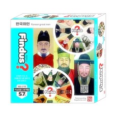 파인더스 한국위인 우리나라 한국 위인 카드 게임 보드