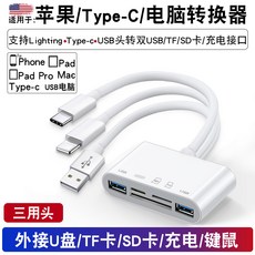 cfexpressa타입