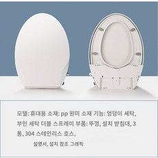 노비타비데플레이트