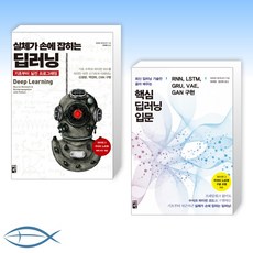 gan프로그래밍