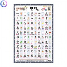 한자벽보