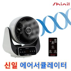 서큘레이트