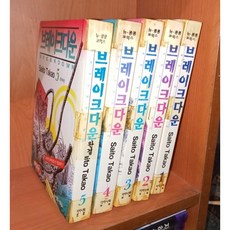 너버스브레이크다운