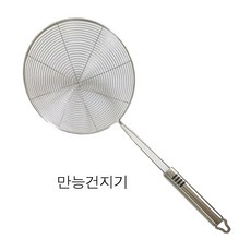 대선지지율
