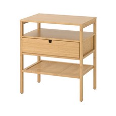 이케아노르드키사