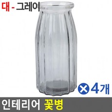 감성화병