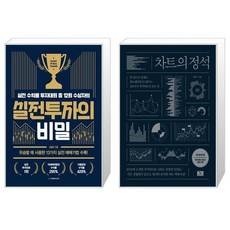 실전투자의비밀