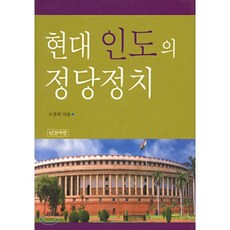 인도정치
