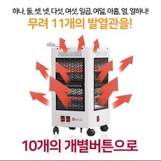 가정용 소형 전기난로 오방난로 전기 히터 스토브 사무실 거실 난방기 겨울 난방용품