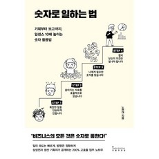 이창호정석10배쉽게배우기