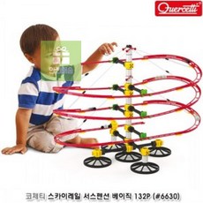 코체티스카이레일