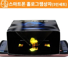 보로노이다이어그램