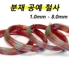 da781a9ea99961a4d2bd3c29dbdef40e8f03db09922baae8cc524b7e641b.jpg