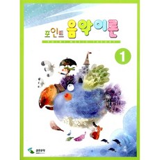 음악이론포스터