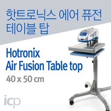 hotronix