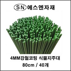 //상품명