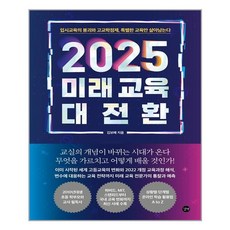 2025미래교육대전환