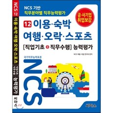 0ad6513dc383929bc8ddbe5bbbef04307aafe26450ef51b3d99e93258052.png