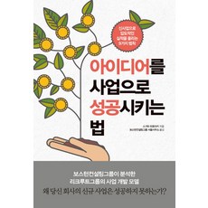이것은사업을위한최소한의지식이다