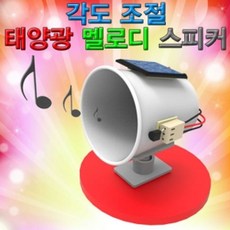 스피커각도