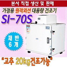 si70s