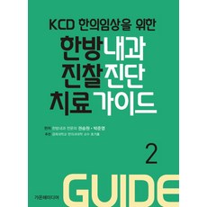 내과책